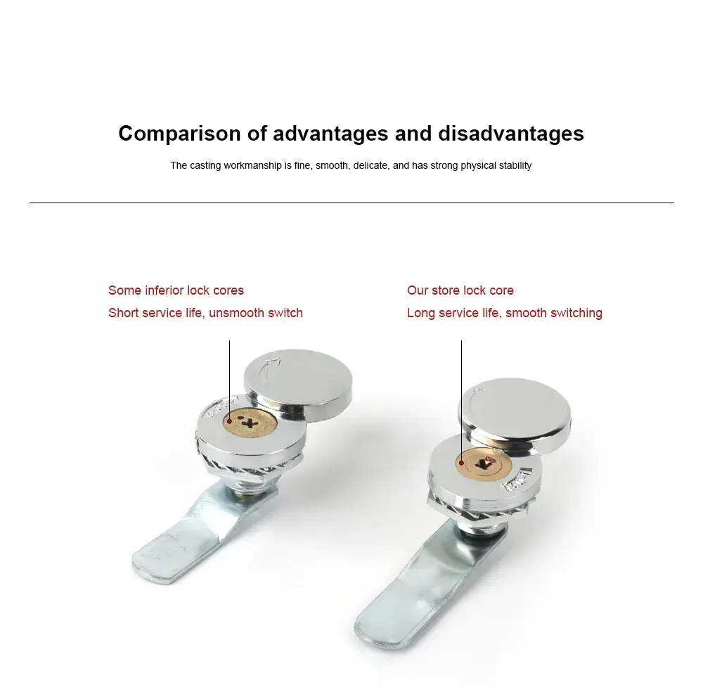 Cabinet Cylinder Locks