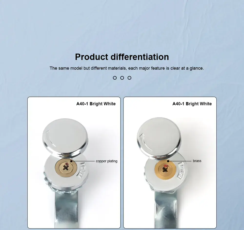 Cabinet Cylinder Locks