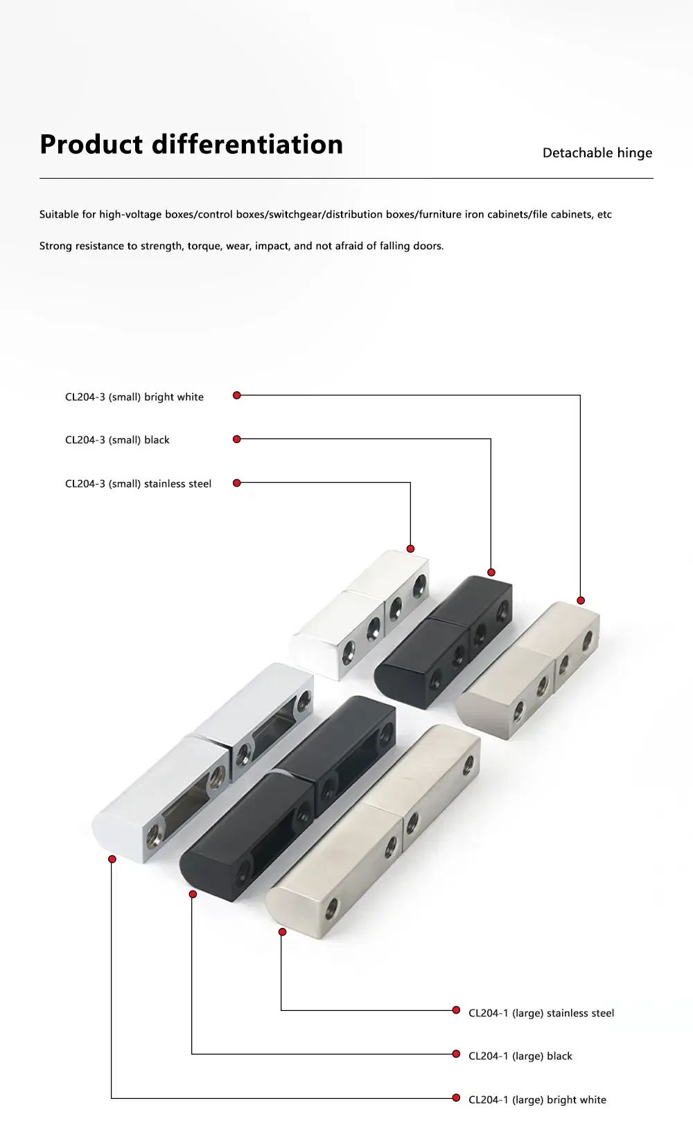 In Line Hinge Stainless Steel Lift Off