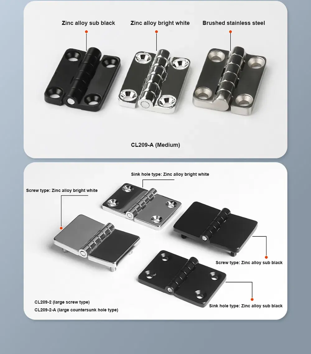 Industrial Hinges