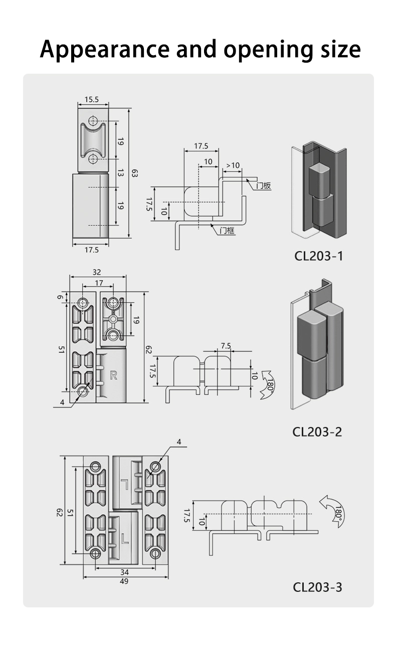 Electrical Cabinet Hinges