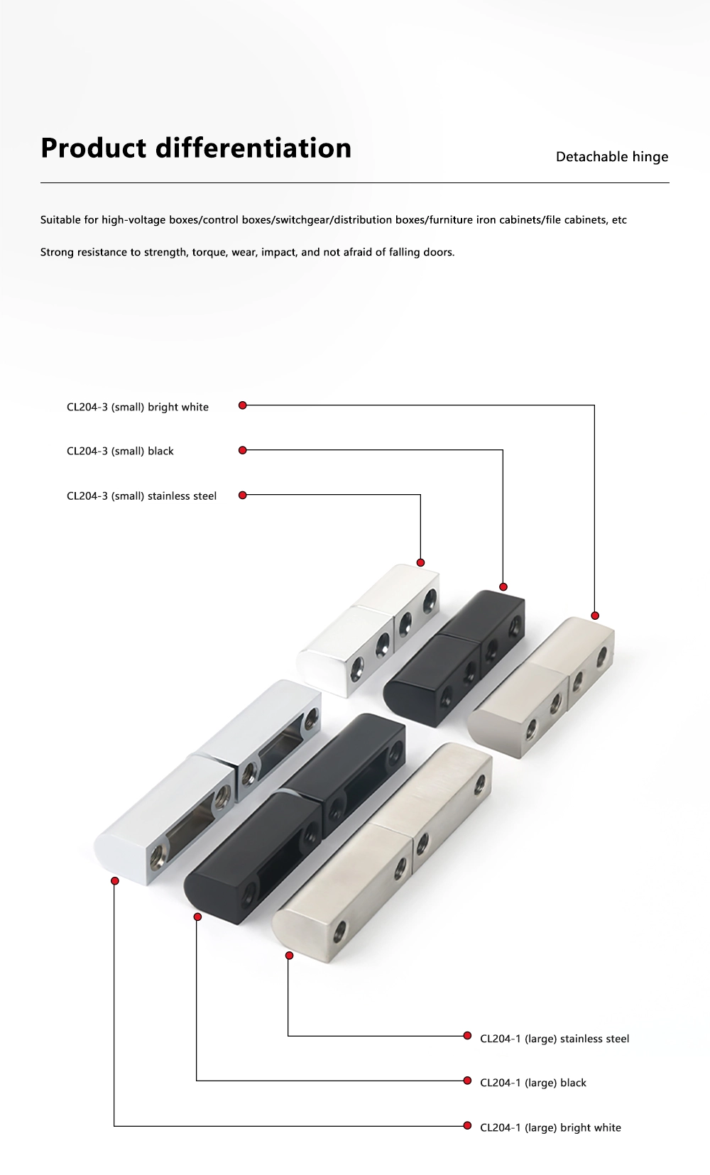 Removable Hinges