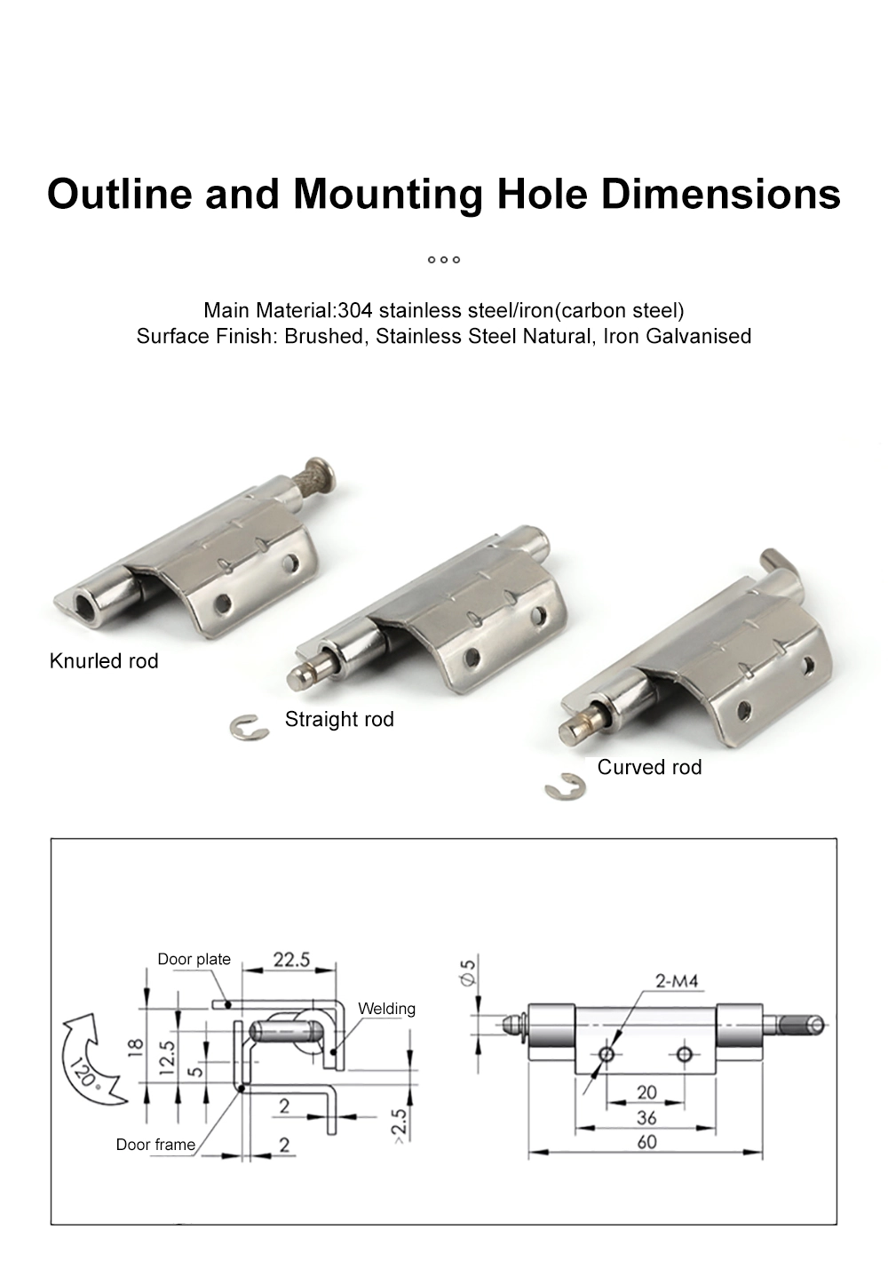 Removable Hinges
