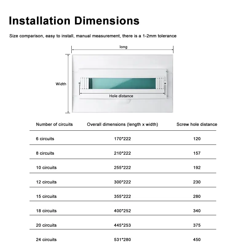 Switch Cover For Distribution Box