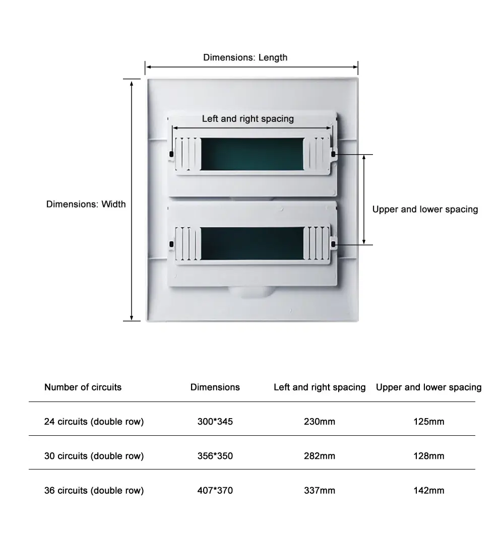Switch Cover For Distribution Box