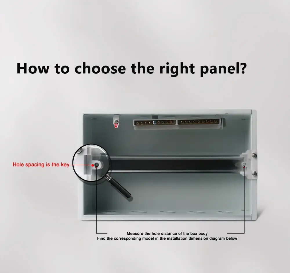 Switch Cover For Distribution Box