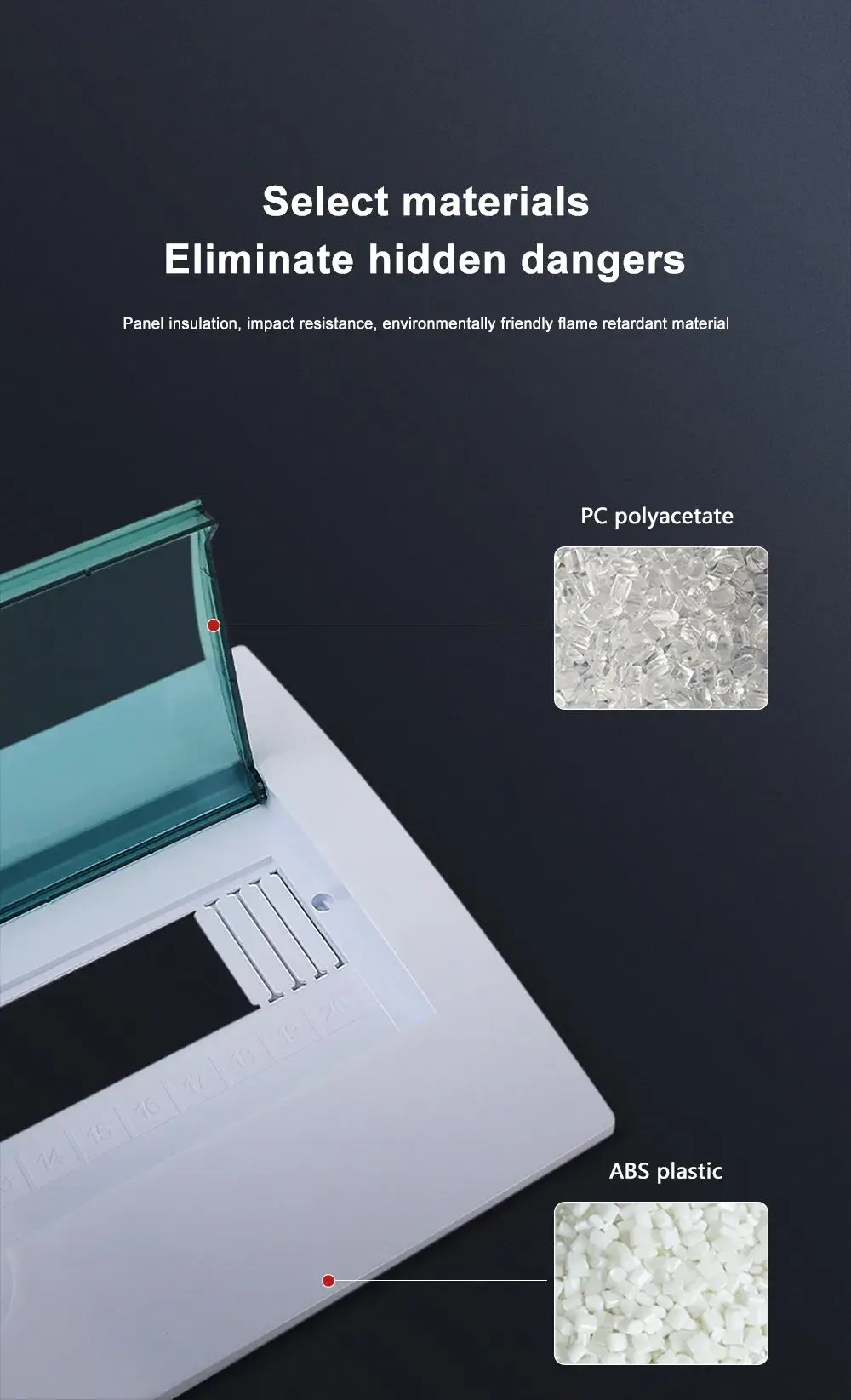Switch Cover For Distribution Box