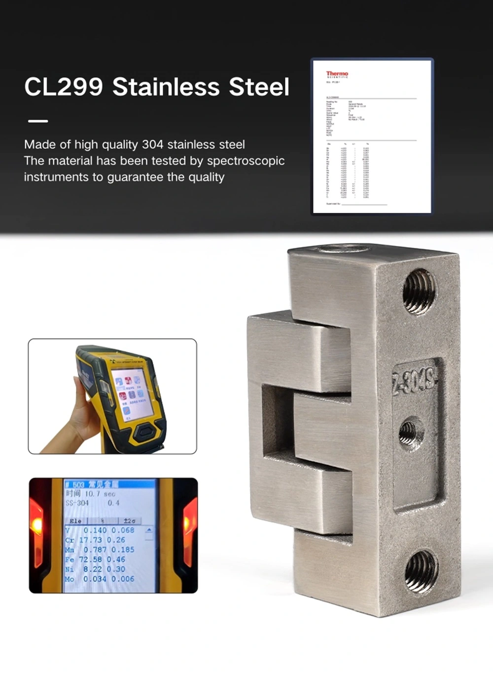 Industrial Hinges