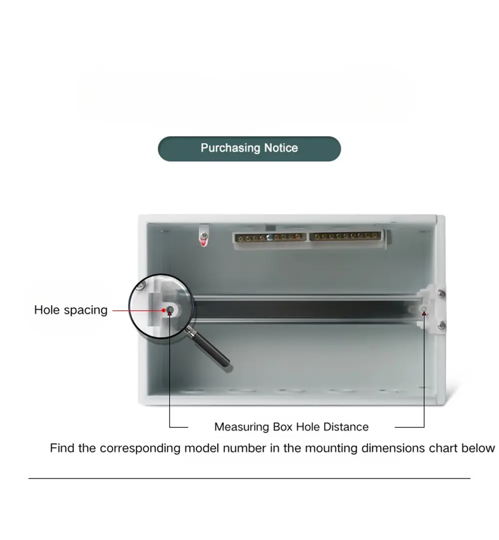 Junction Box Panel