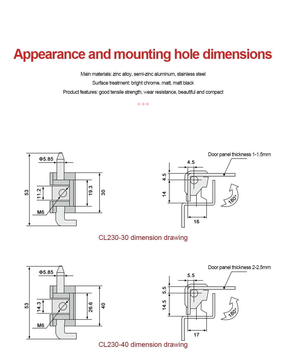 Removable Hinges