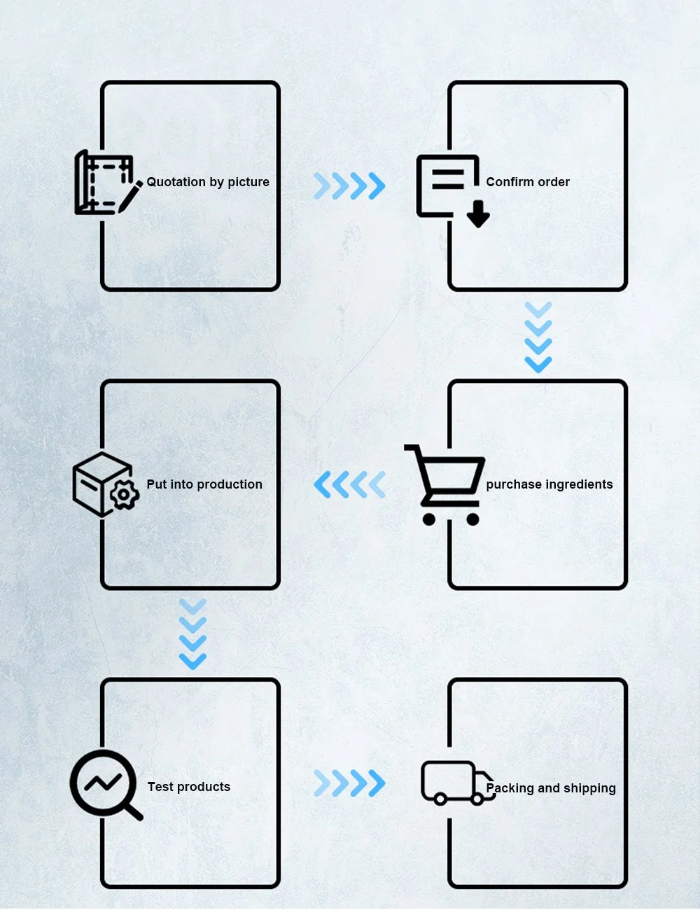 Ventilation And Cooling Windows