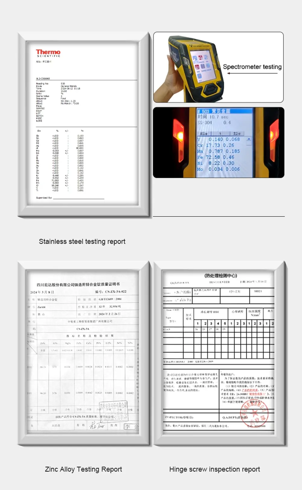 Stainless Steel Switchgear Handle Lock